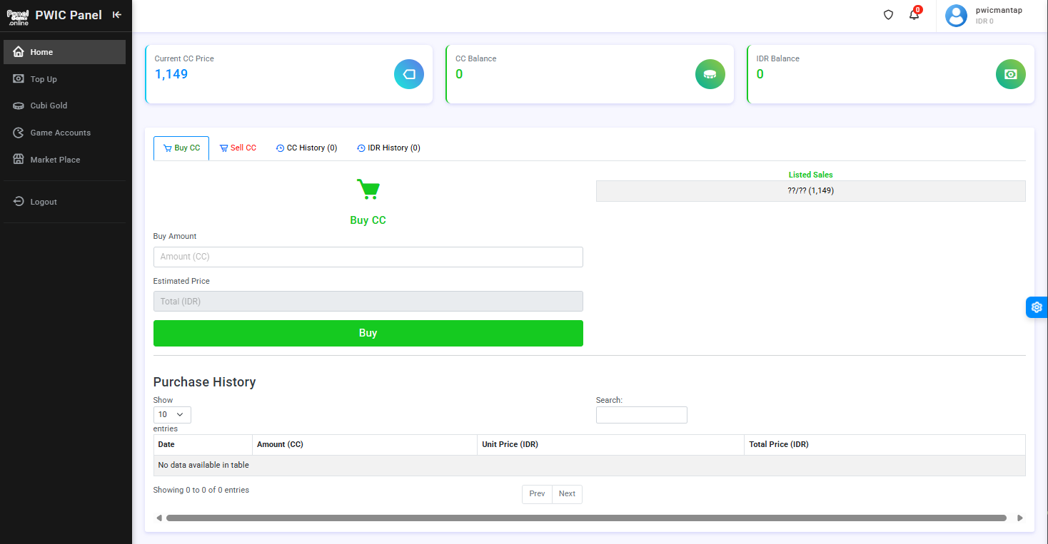 Step 6 - Masuk dashboard panel